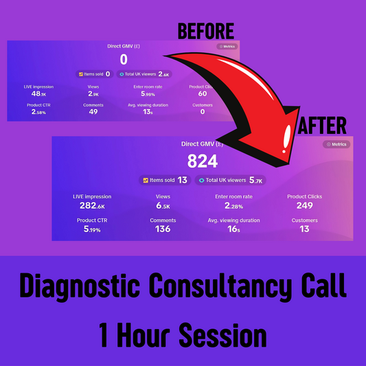 Diagnostic Consultancy Call 1 Hour Session